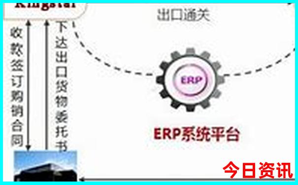 适合7月份去的旅游景点